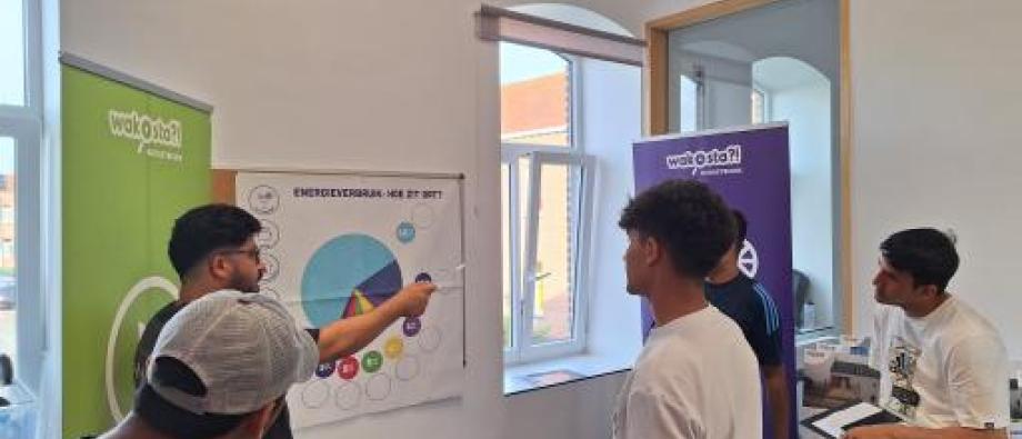 Budgetbeurs Budgetbeurs